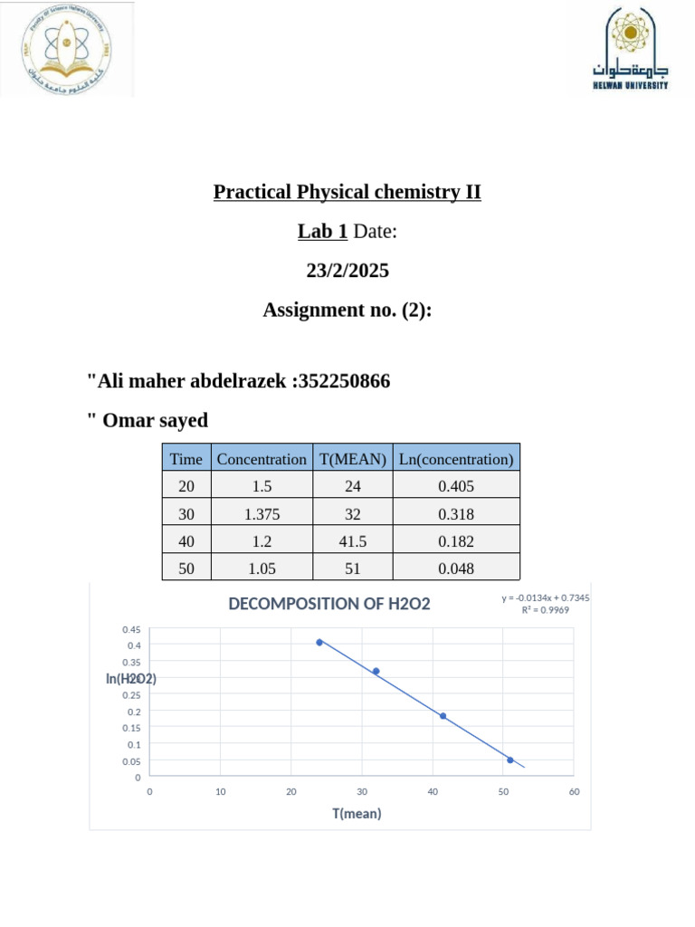 H2O2 Decomposition Lab Analysis | PDF