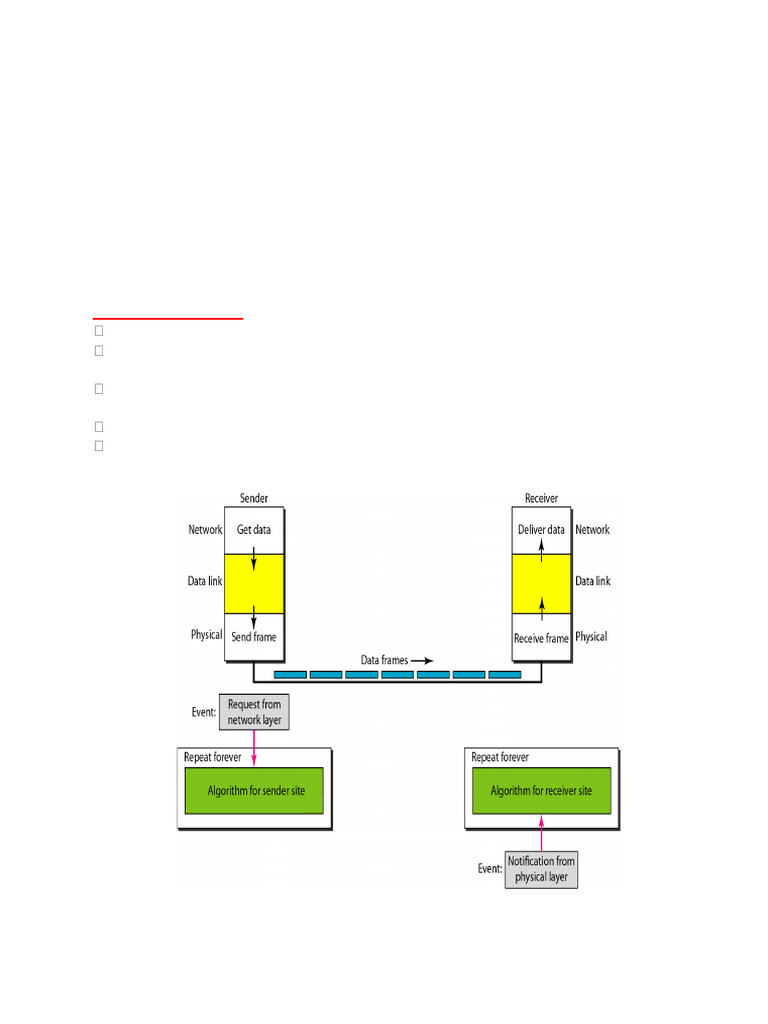 Data Link Layer Protocols Overview | PDF | Asynchronous Transfer Mode ...