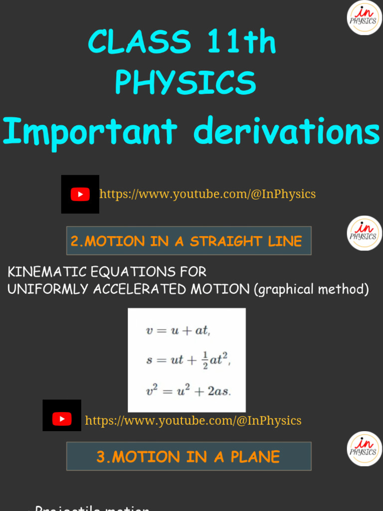 InPhysics YouTube Channel Overview | PDF