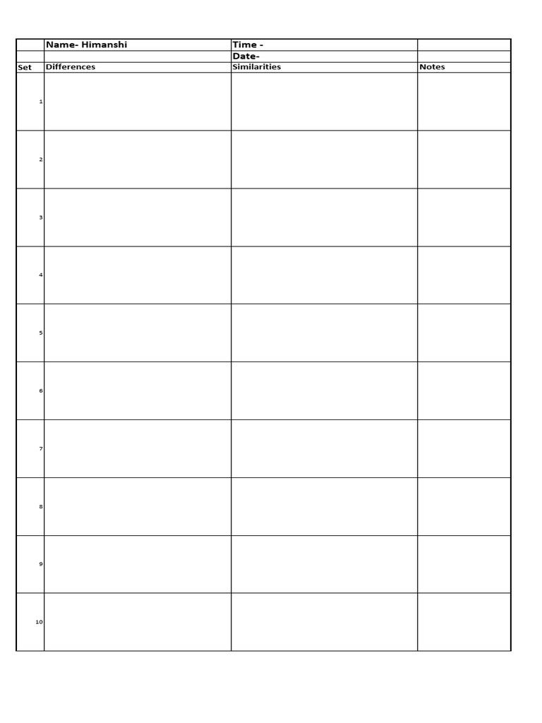 Differnces Sheet | PDF