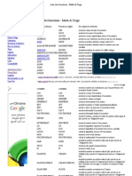 Liste Des Fonctions _ Math & Trigo