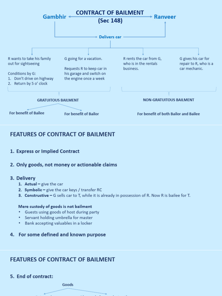 Understanding Bailment Types and Duties | PDF | Civil Law (Legal System ...