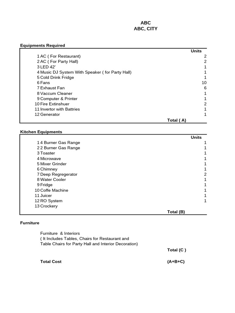 Restaurant Project Report for Loan | PDF | Expense | Debt