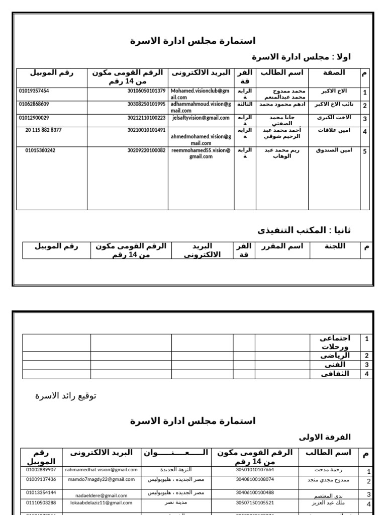 استماره 2 | PDF