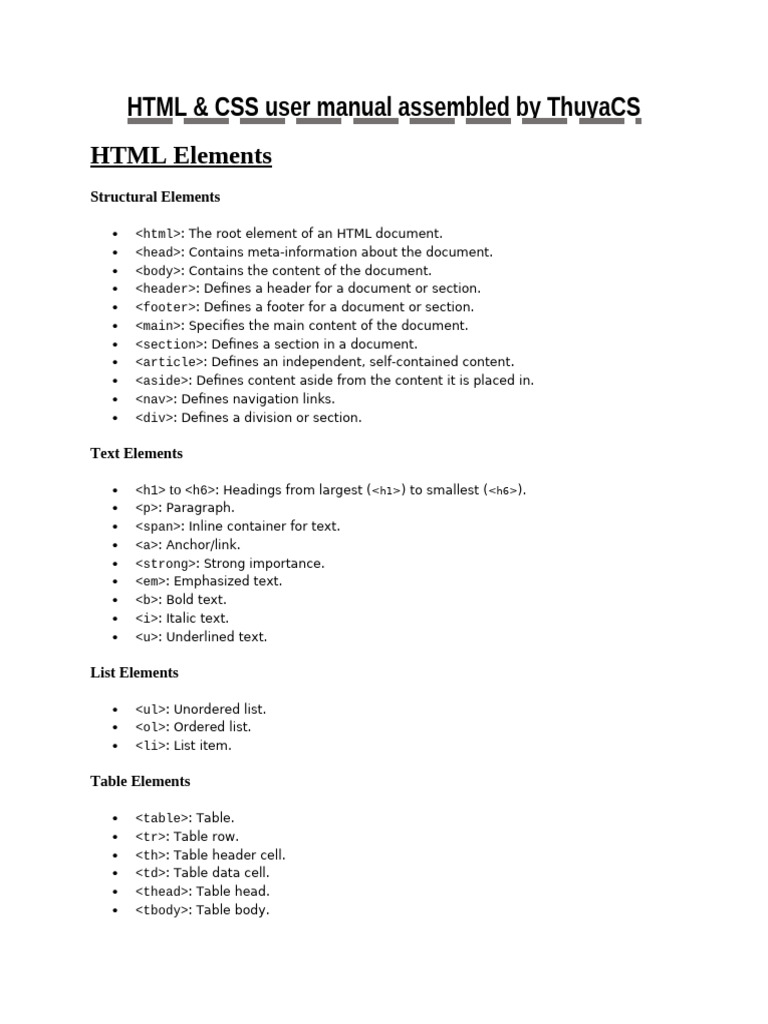 HTML & CSS User Manual Guide | PDF | Html Element | Html