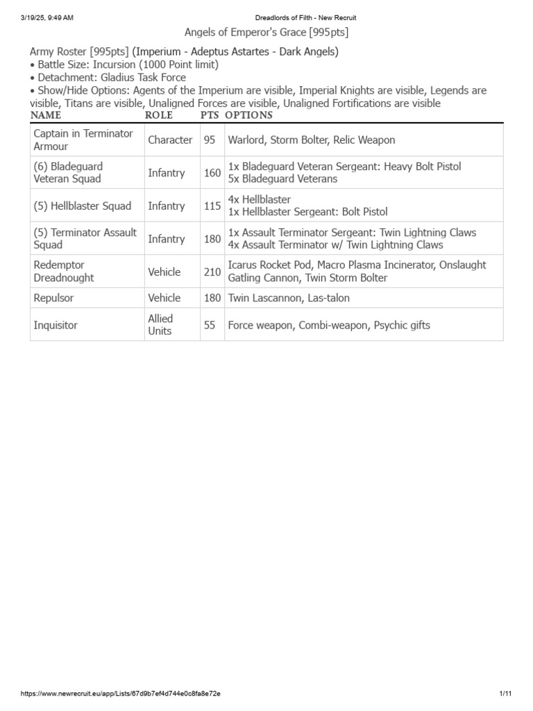 Dark Angels 995pts Army Roster | PDF | Military