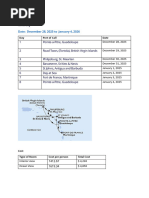 Input and Output Devices Worksheet | PDF