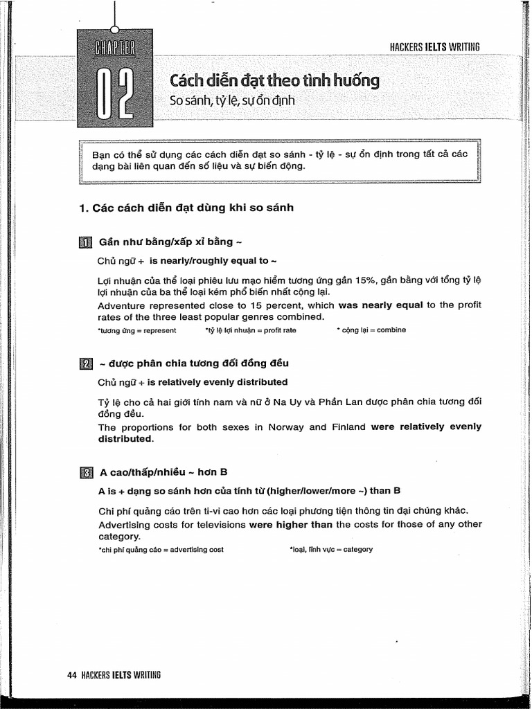 Catalyst for English Learning | PDF