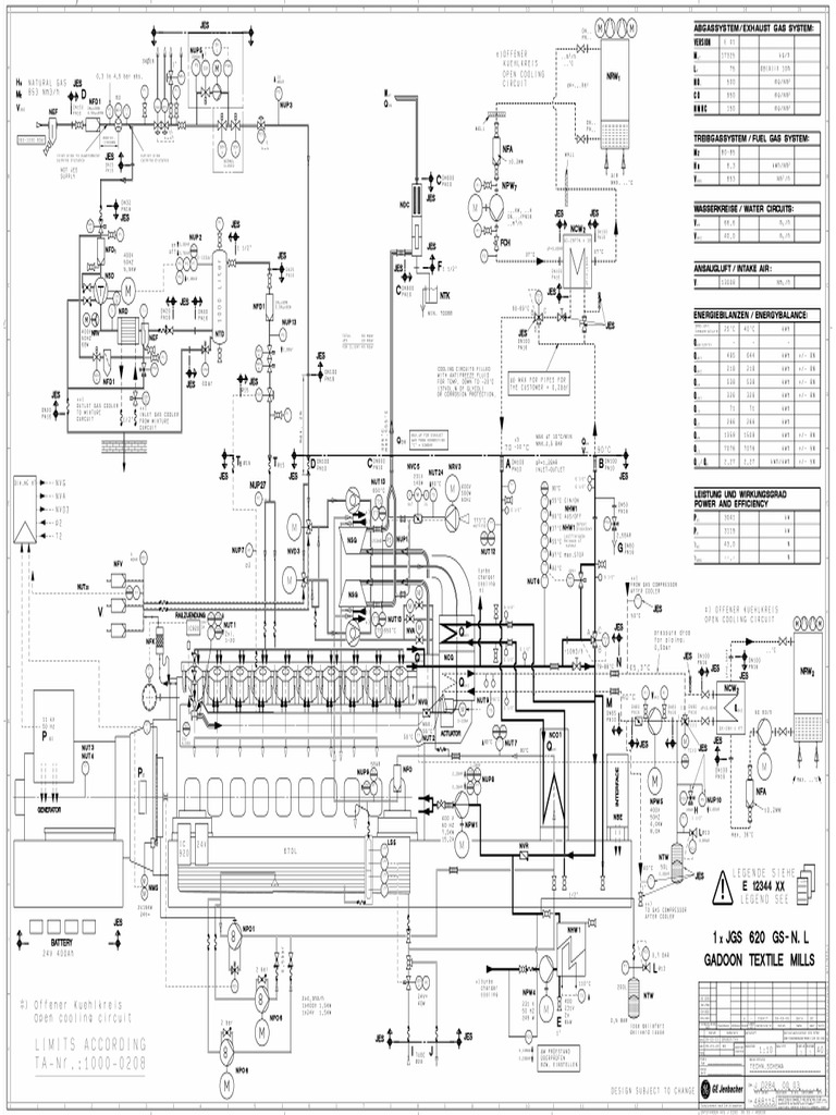 Engin Plan | PDF