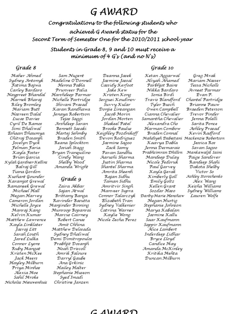 G Award Recipients 2010/2011 | PDF