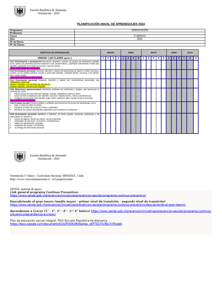 Planificación Orientación 1° Básico 2024 | PDF | Plan de estudios ...