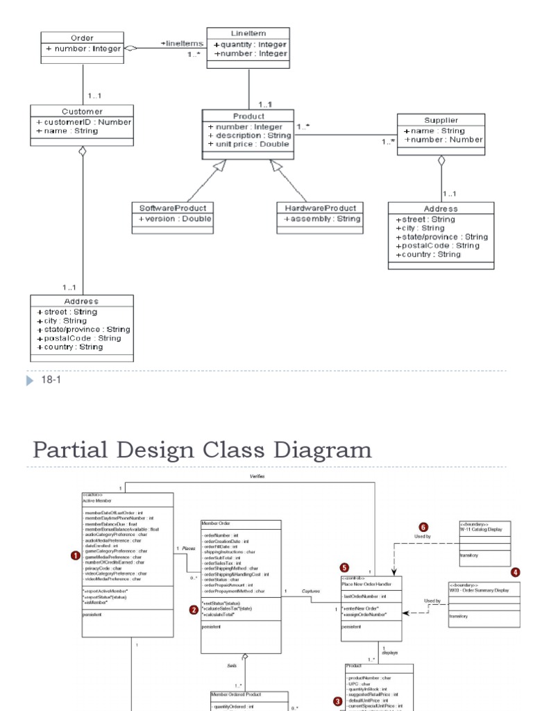 System Sequence Diagram Guidelines | PDF | Use Case | Application ...