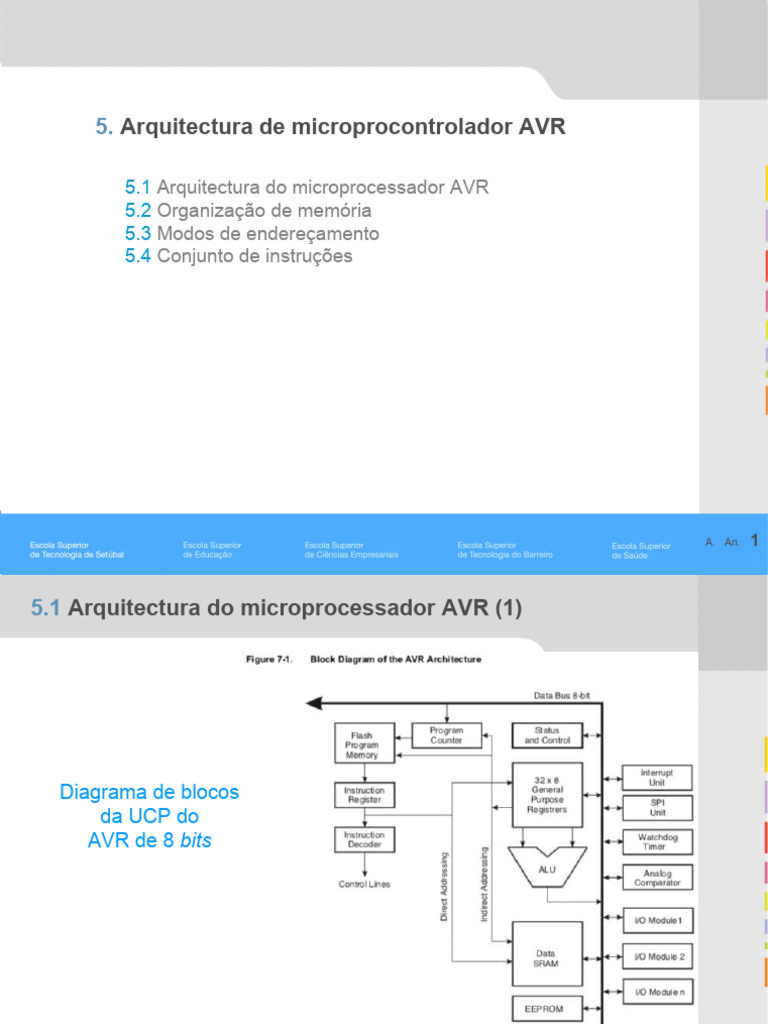 Arquitetura do Microcontrolador AVR | PDF | Unidade central de ...