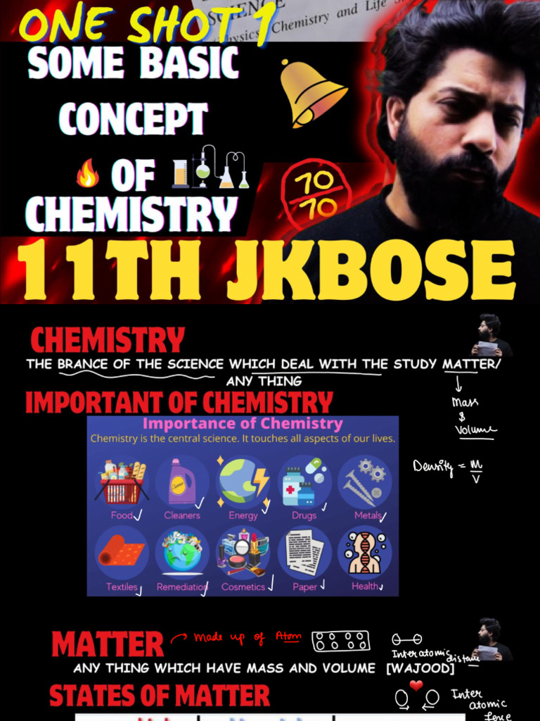 some basic concept of chemistry lecture notes (1) (1) | PDF