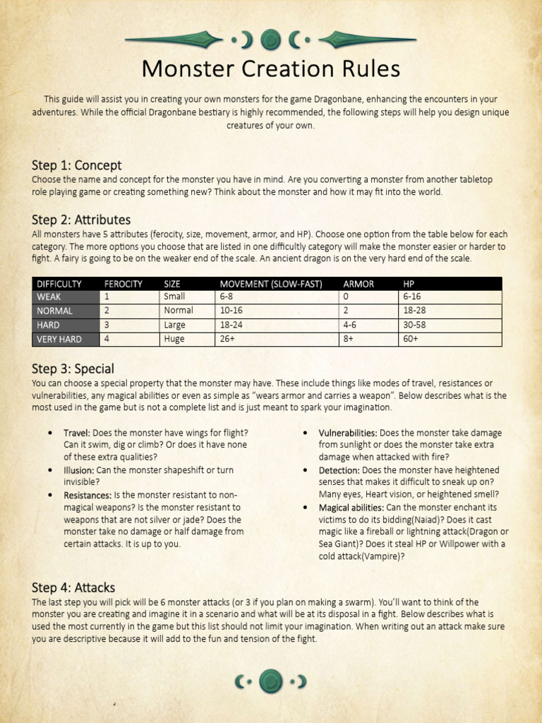 Monster Creation Rules - 241117 - 140652 | PDF | Monsters