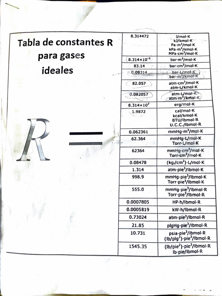 Conversión de Unidades y Constantes R | PDF | Pascal (Unidad) | Química