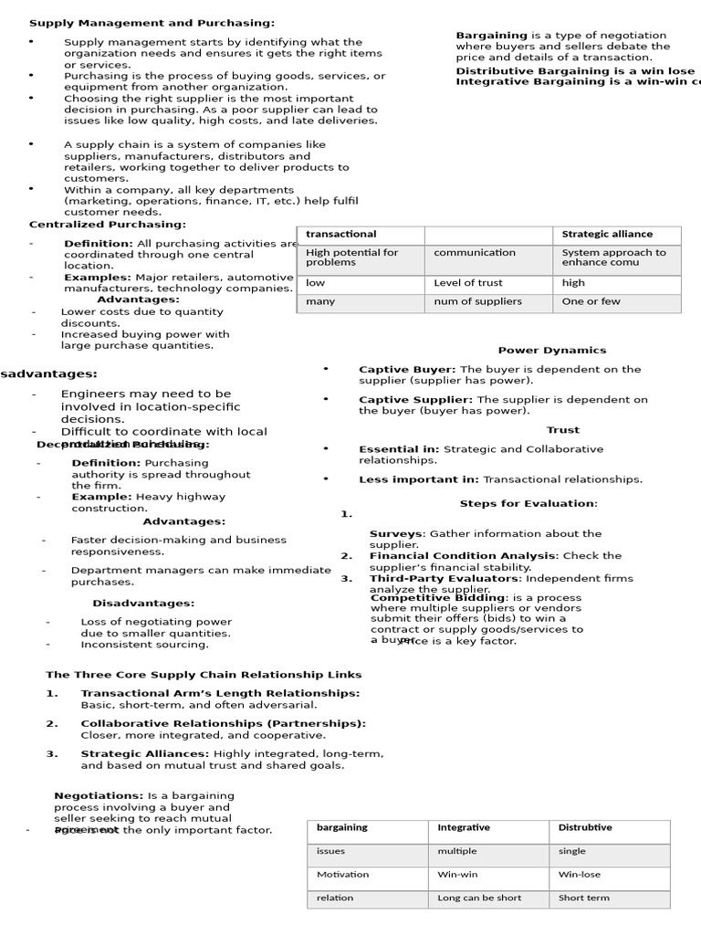 Supply Management and Purchasing Guide | PDF | Procurement | Bargaining