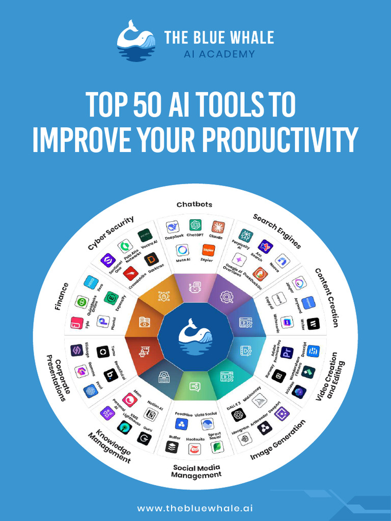 Top 50 Ai Tools To Improve Your Productivity Brochure | PDF ...