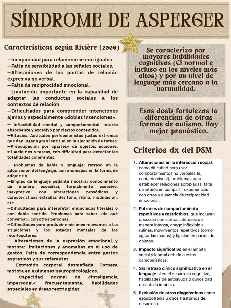 Infografía sobre Síndrome de Asperger | PDF
