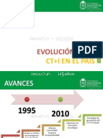 Módulo 1. Evolución, actores y programas CT+I