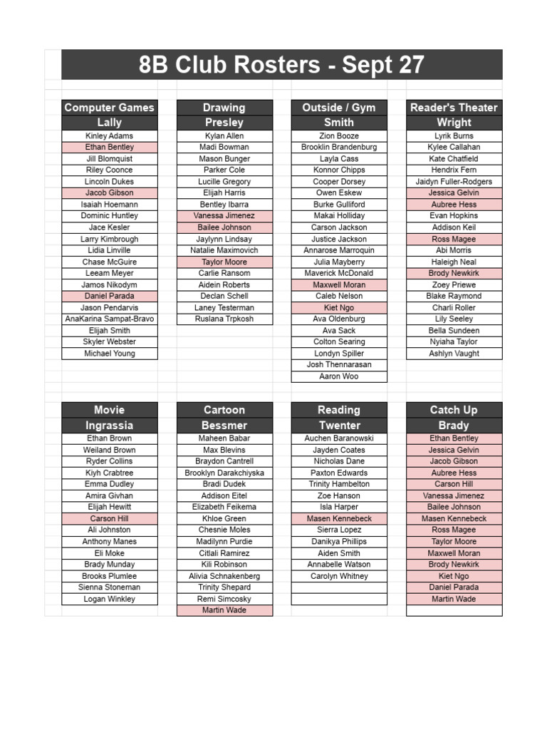 8B Club Rosters - September 2023 | PDF