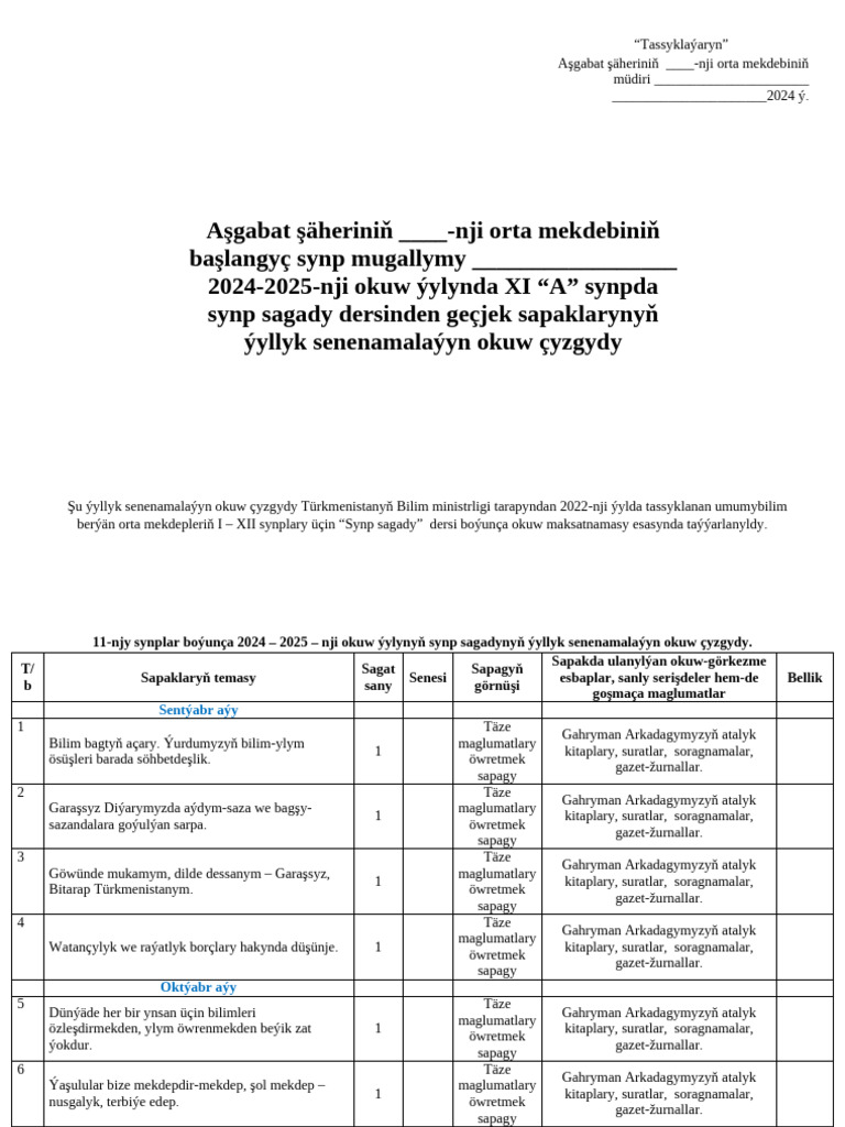 11 Synp Sagat-Plan | PDF