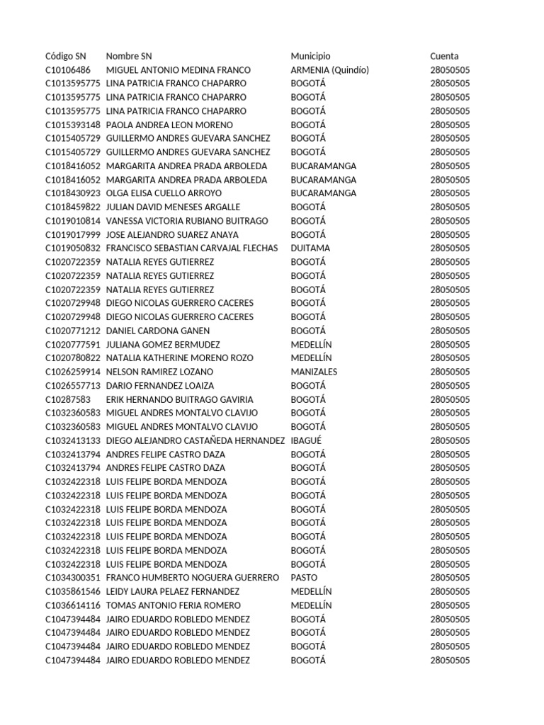 Anticipo General | PDF