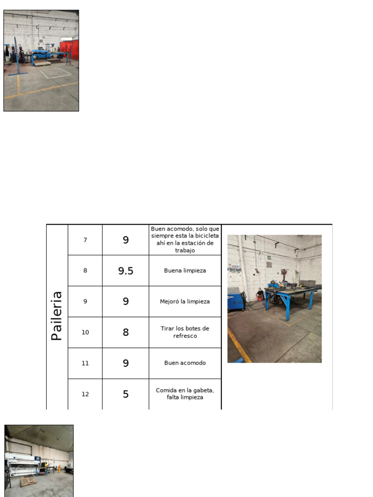 5 S Presentacion | PDF