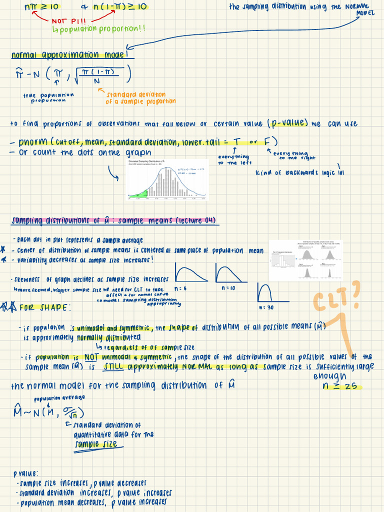 Statistics Review Stats 2 | PDF | Mean | Sample Size Determination