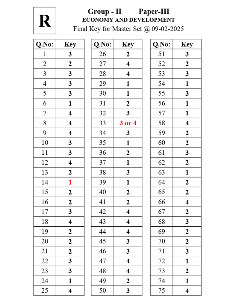 G2 R Final Key 09022025 | PDF