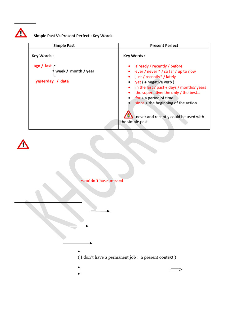 Tenses and Conditional Sentences Guide | PDF | Grammar | Linguistics