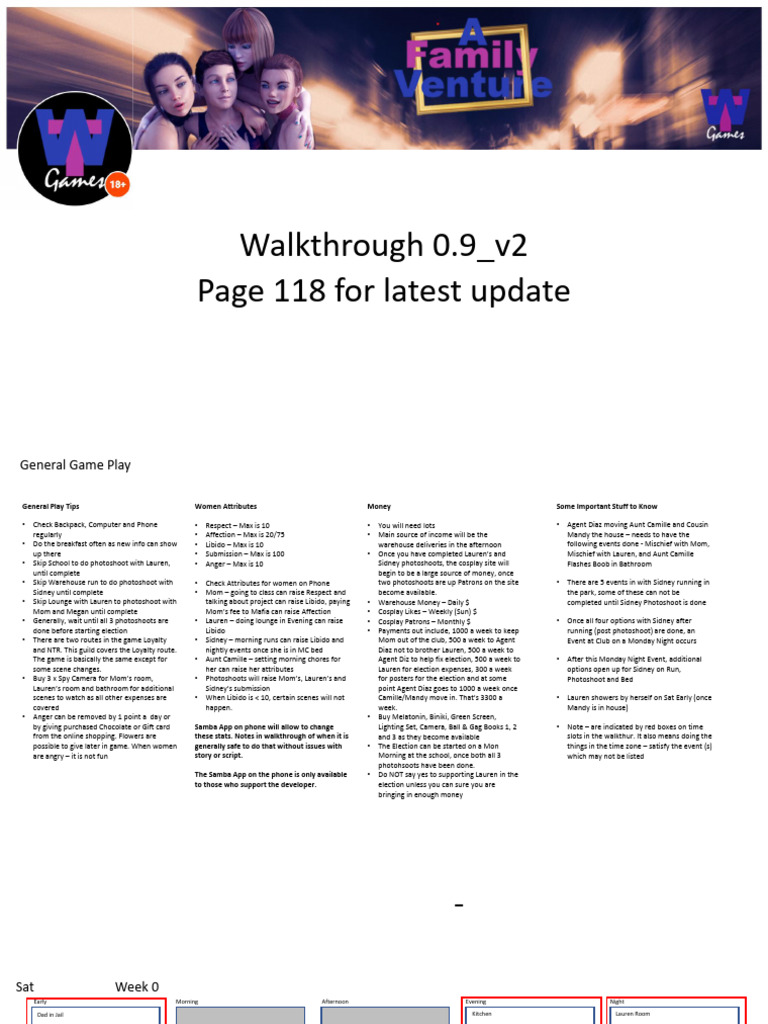 A Family Venture Walkthrough v0.9_v2 | PDF