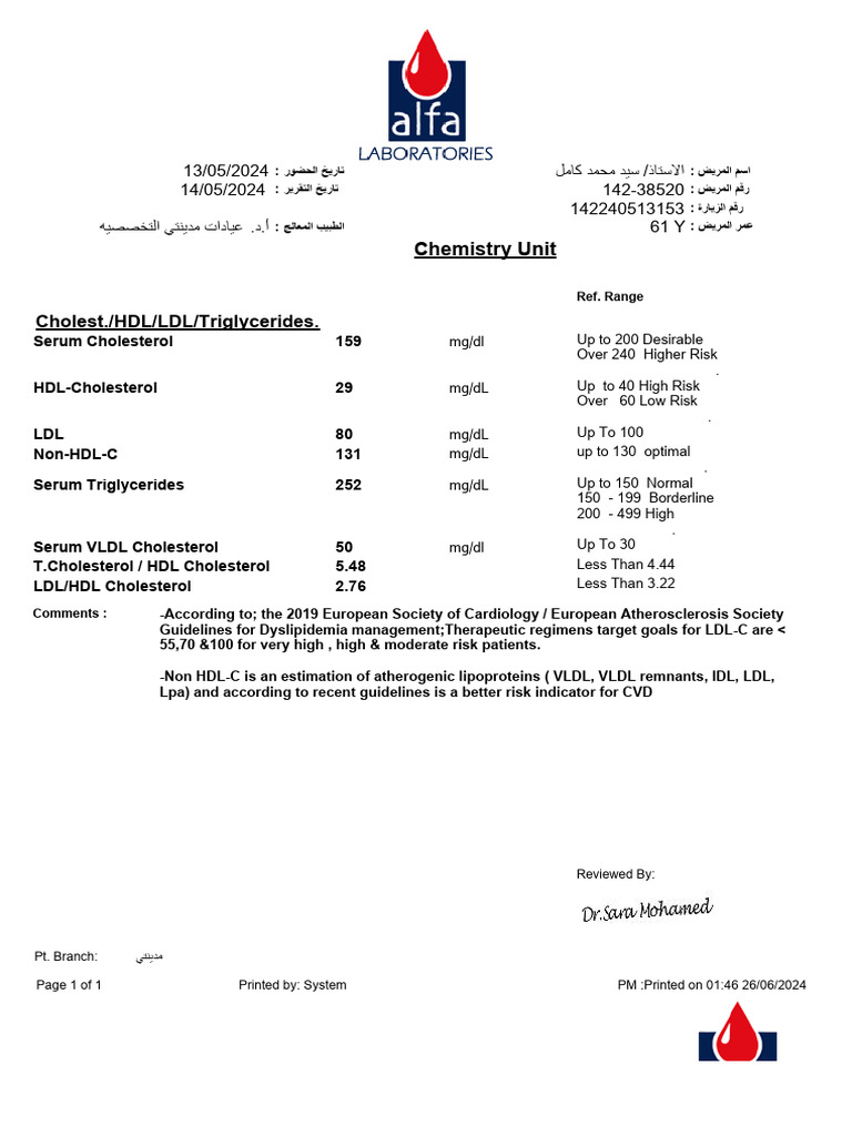 Lipid Profile Analysis Report | PDF | Low Density Lipoprotein | High ...