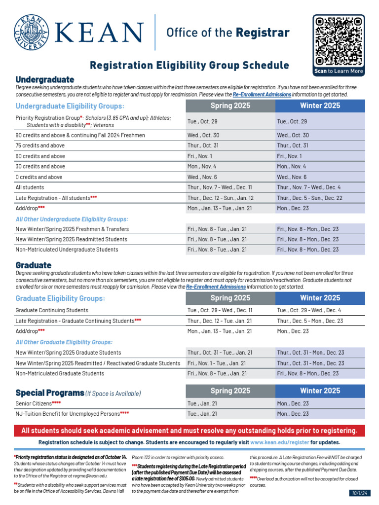 Winter Spring 2025 Registration Eligibility Pdf