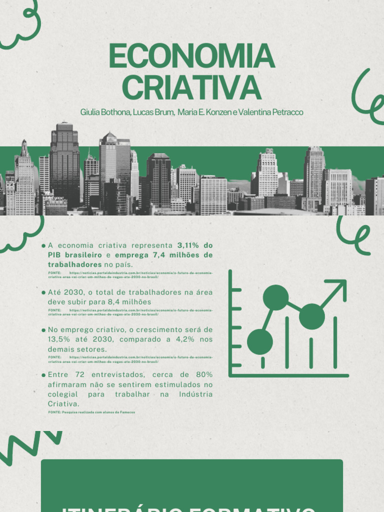 O Futuro da Economia Criativa no Brasil | PDF | Economia | Criatividade