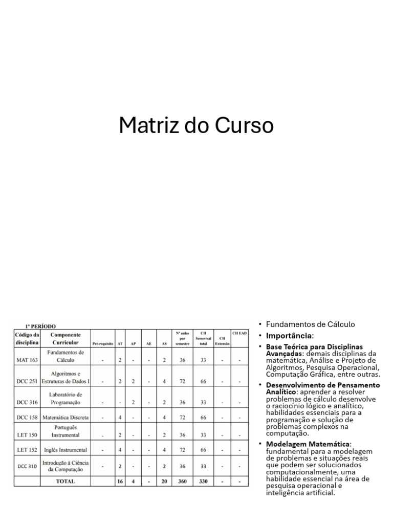 Matriz Curricular de Ciência da Computação | PDF | Informática | Algoritmos