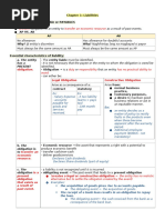 IFRIC 21 Levies: Accounting Examples | PDF | International Financial ...