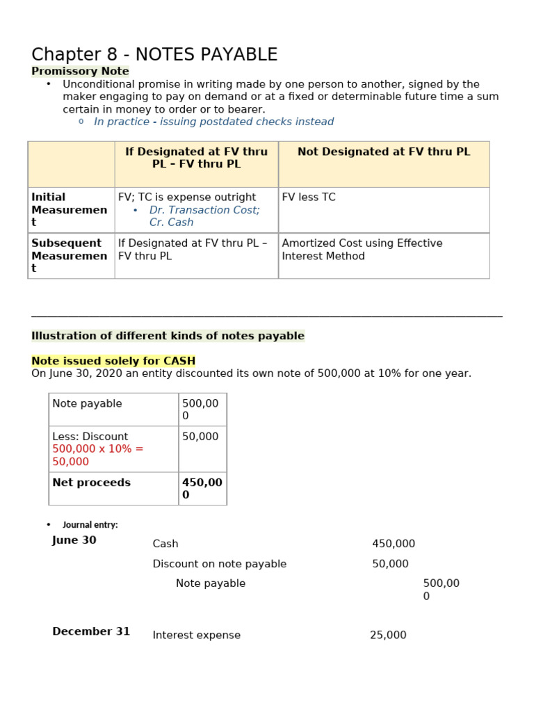 Chapter 8 - NOTES PAYABLE | PDF | Promissory Note | Private Sector