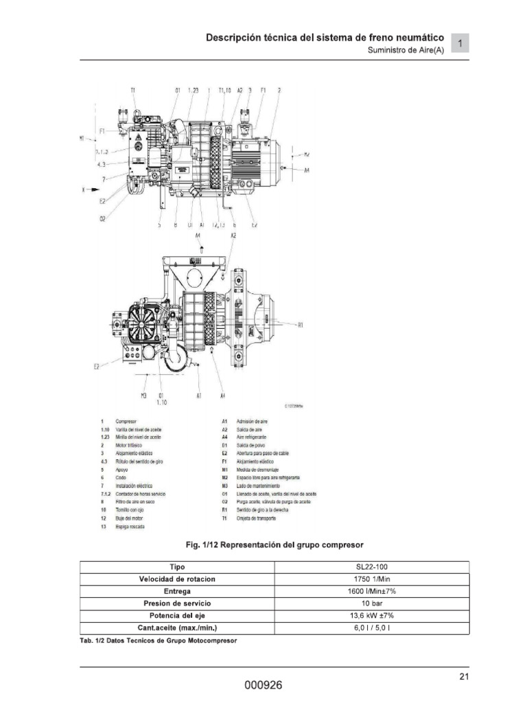 Compresor 2 | PDF