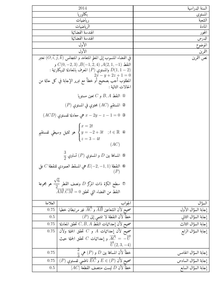 Bac 2014 1 | PDF