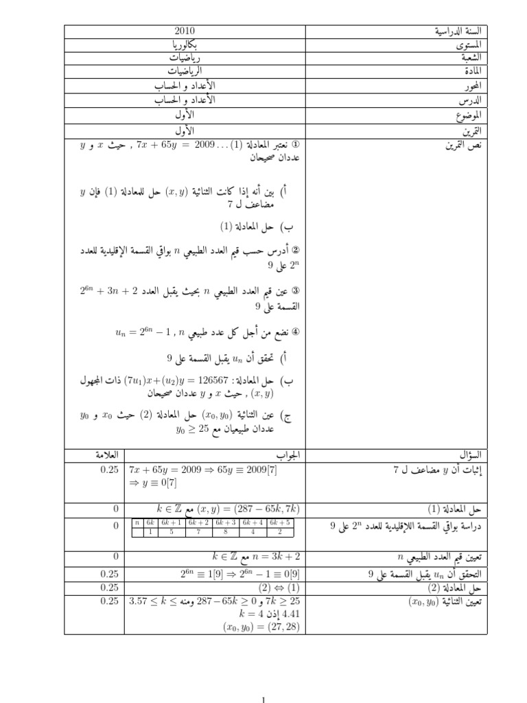 Bac Math 2010 | PDF
