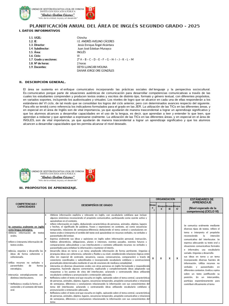 Planificación Anual Inglés 2° Grado 2025 | PDF | Enseñando | Aprendizaje