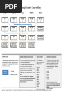 Purdue ME Undergraduate Program Map | PDF | Physical Sciences | Applied ...