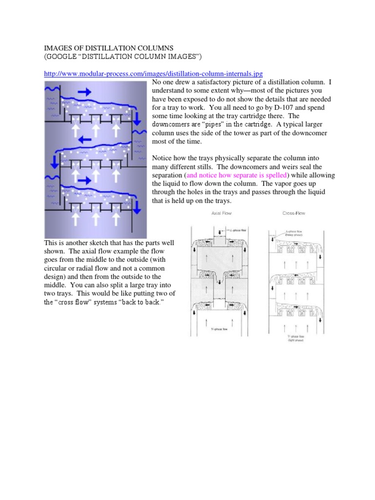 Distillation Column Components Overview | PDF | Distillation ...