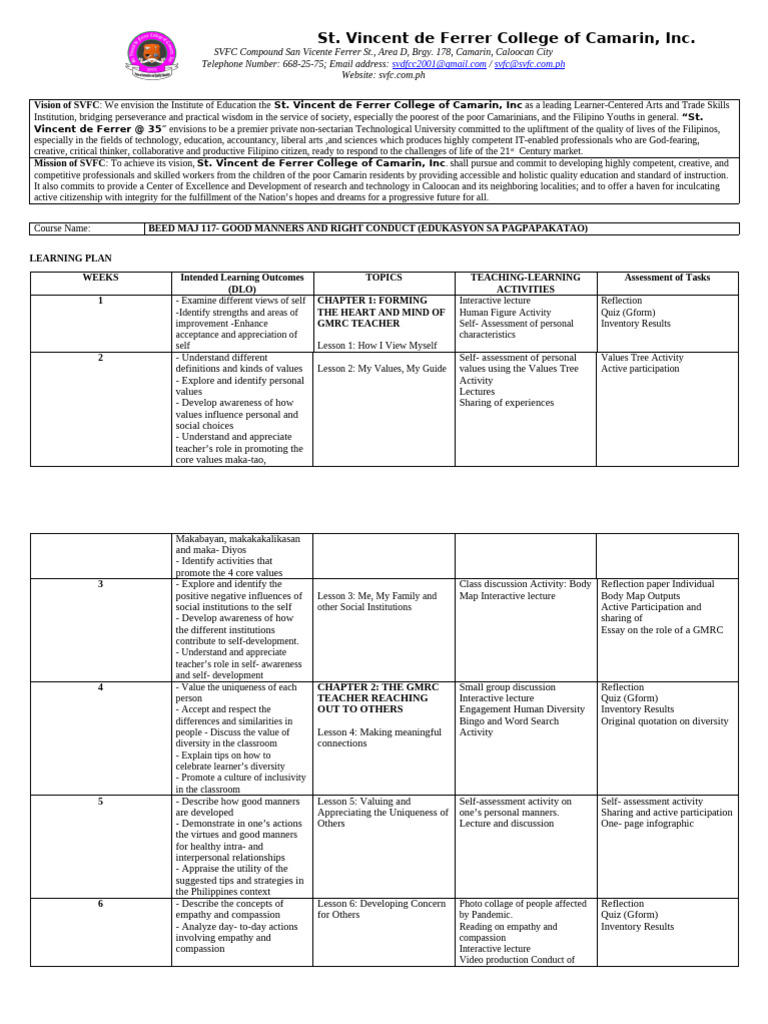 GMRC Course Learning Plan at SVFC | PDF | Compassion | Empathy