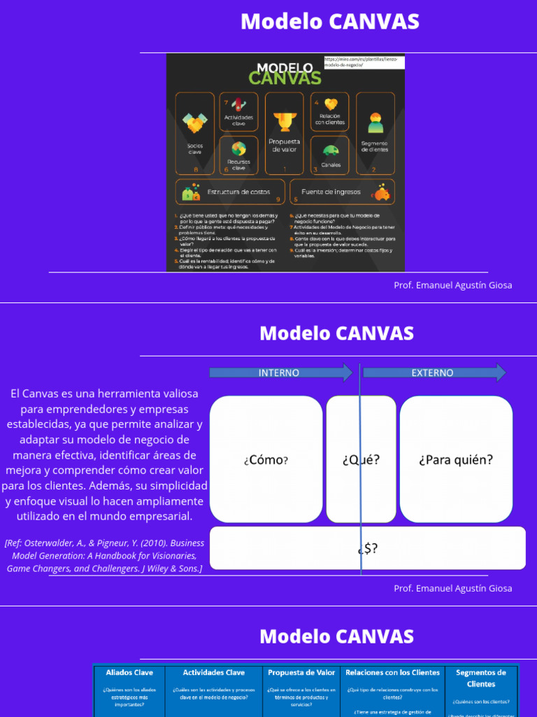Herramienta de Modelo Canvas para Negocios | PDF | Gestión estratégica ...