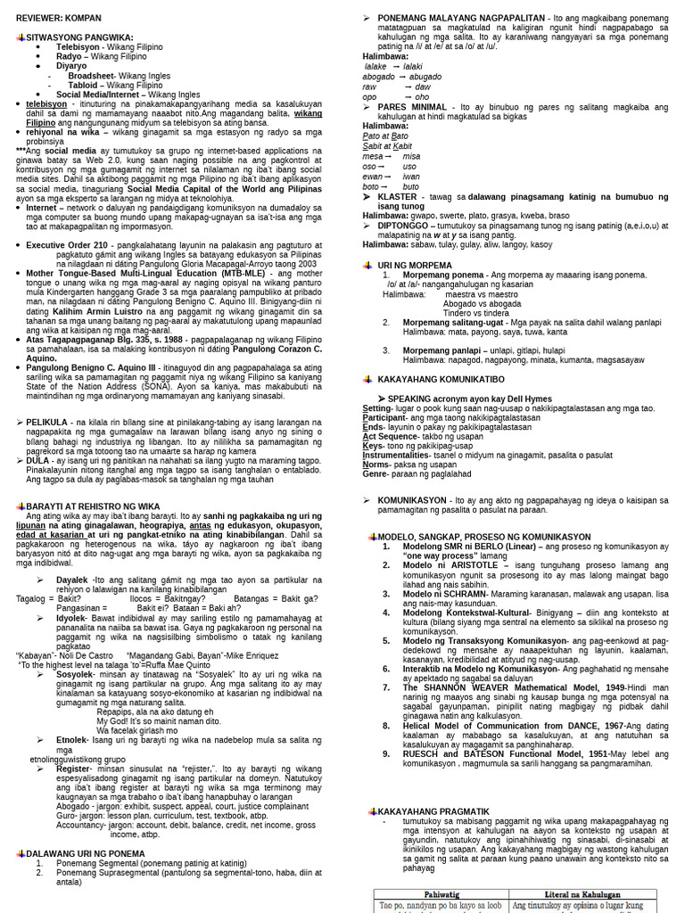 Reviewer Kompan PT q2 | PDF
