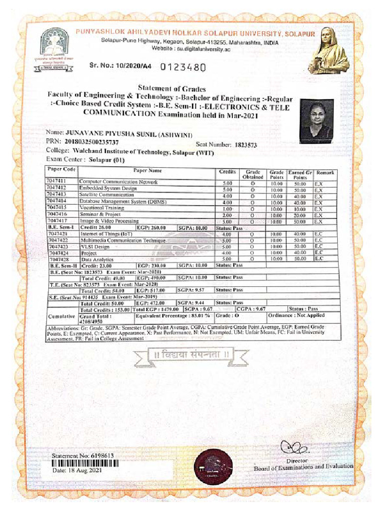 BE PDC Compressed | PDF