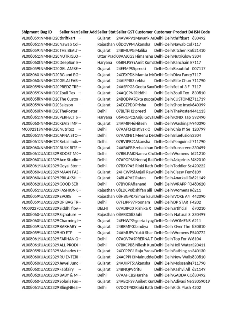 VEHCL3388169 Shipment Details | PDF
