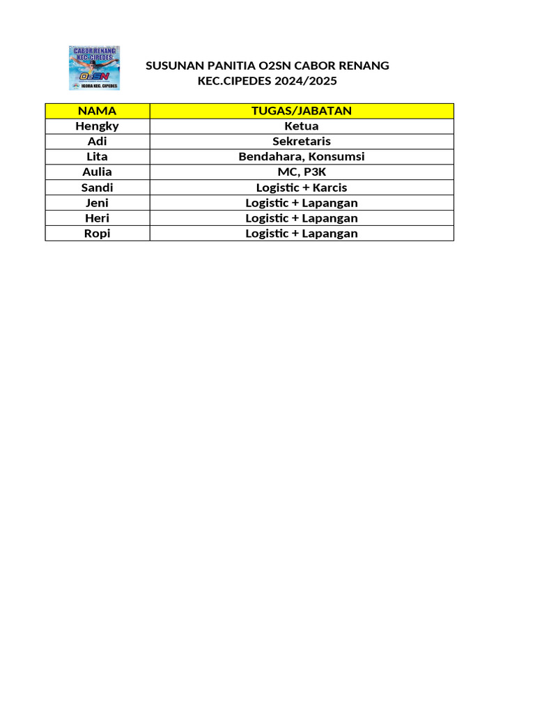 Susunan Panitia O2sn Cabor Renang | PDF